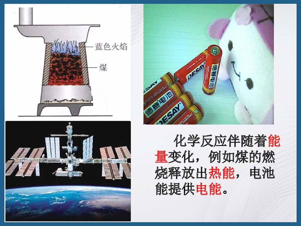 化学反应的利用PPT课件下载4