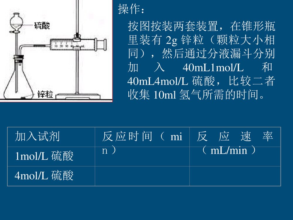 选修4化学反应速率PPT课件下载7