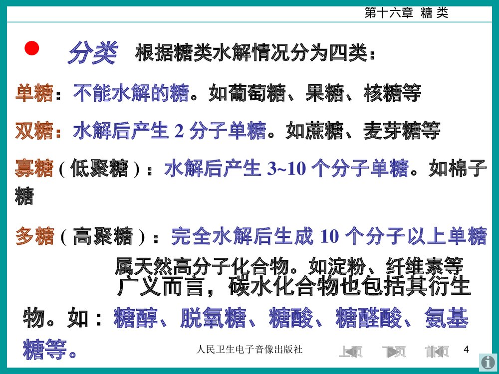 有机化学糖类PPT课件下载4