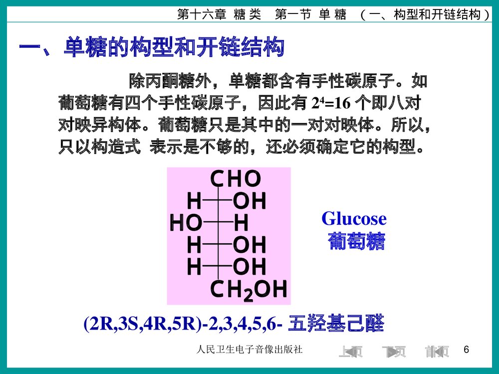 有机化学糖类PPT课件下载6