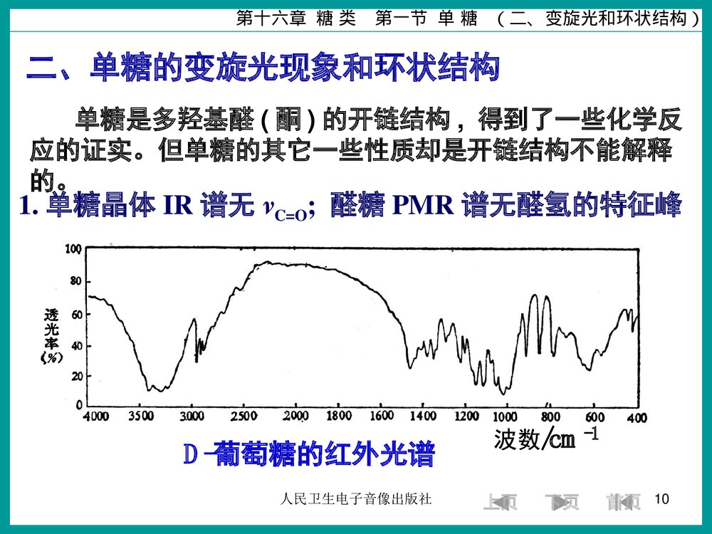 有机化学糖类PPT课件下载10