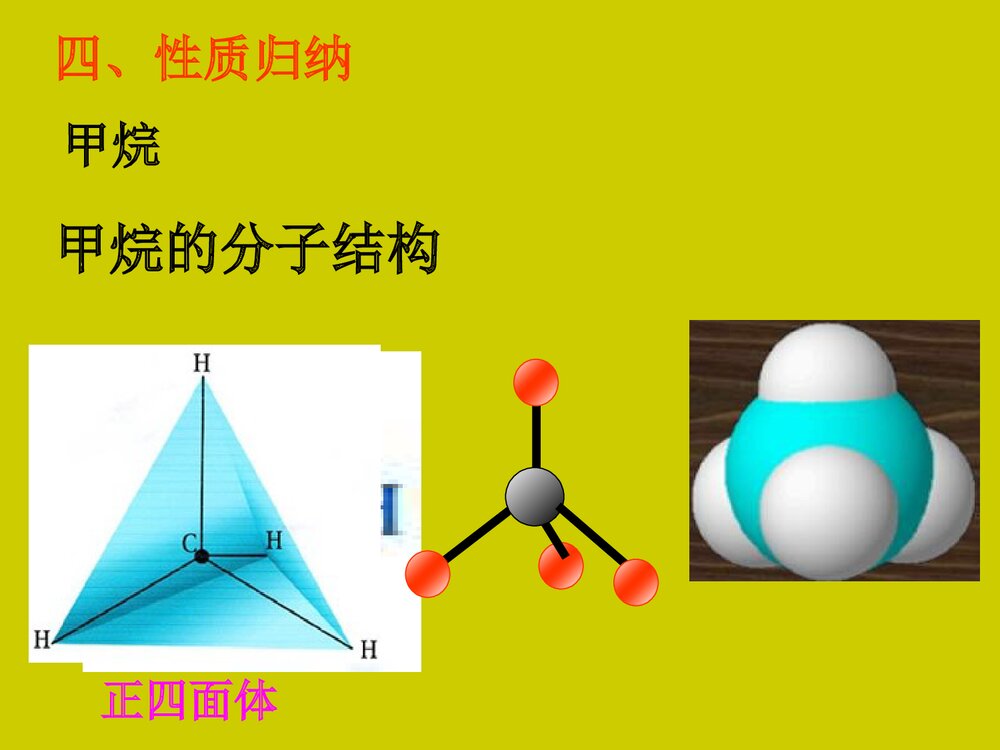 化学有机物PPT课件下载3