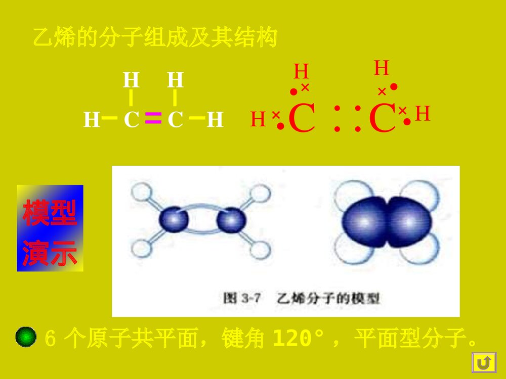 化学有机物PPT课件下载5