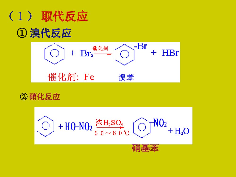 化学有机物PPT课件下载8