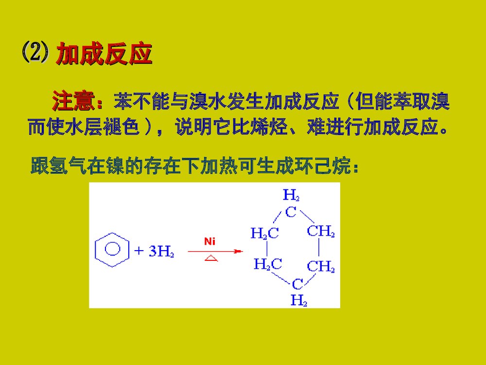 化学有机物PPT课件下载9