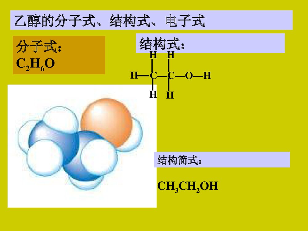 化学有机物PPT课件下载10