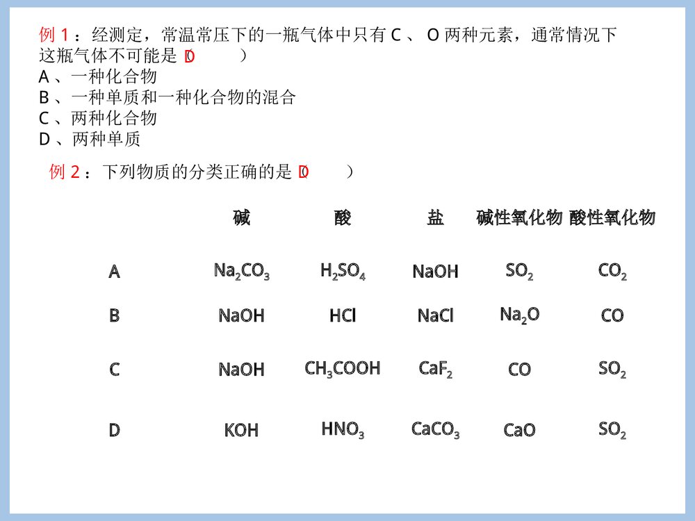 化学家眼中的物质世界PPT课件下载4