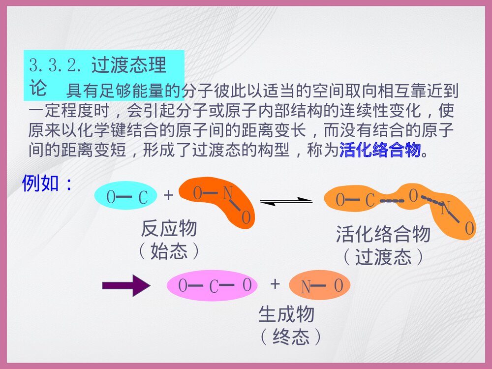 化学反应速率和化学平衡PPT课件8