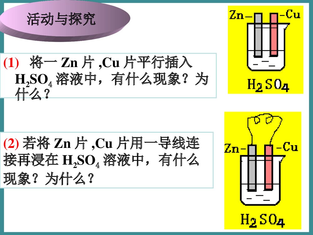 化学能转化为电能PPT课件下载3