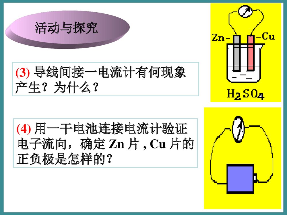 化学能转化为电能PPT课件下载4