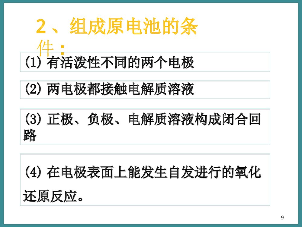 化学能转化为电能PPT课件下载9