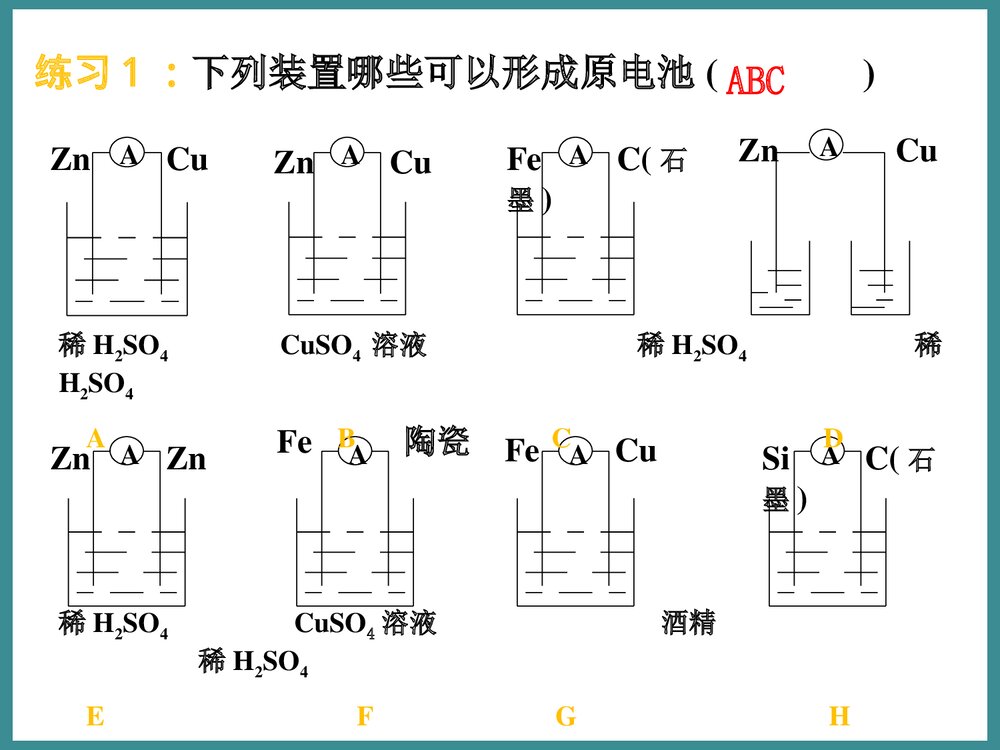 化学能转化为电能PPT课件下载10