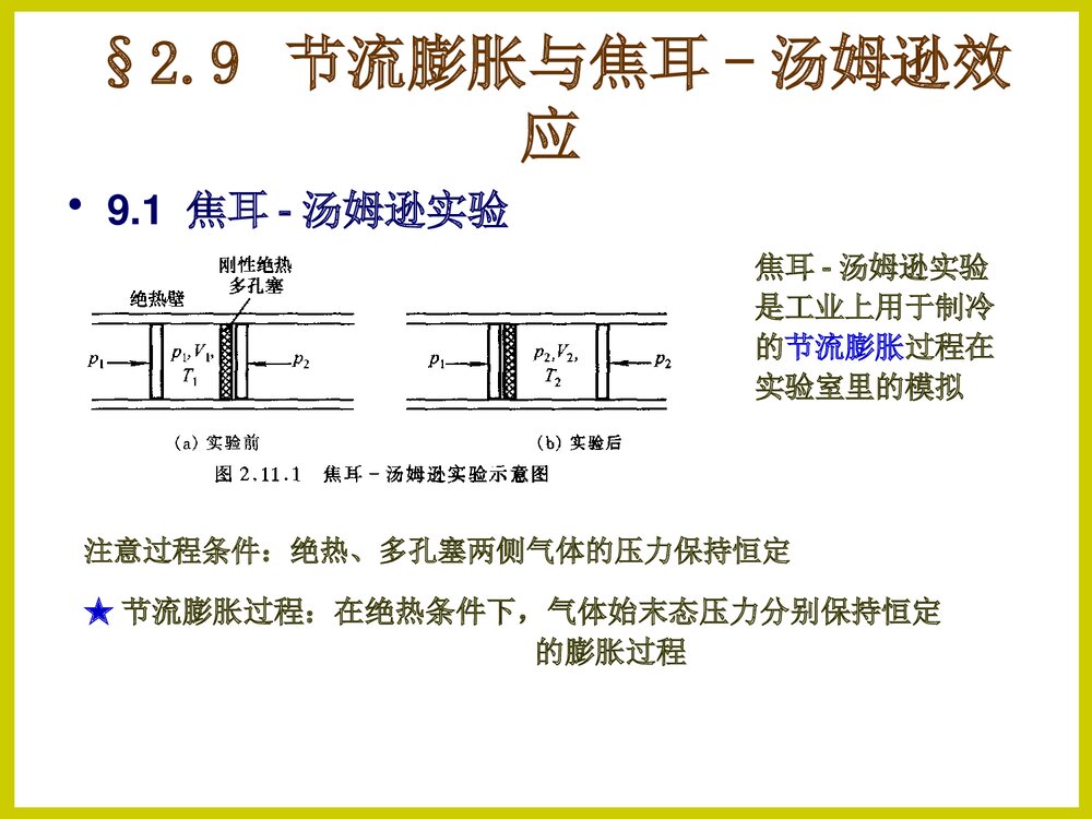 化学反应热PPT课件下载7