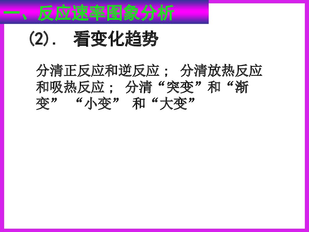 化学反应速率图象分析PPT课件下载5