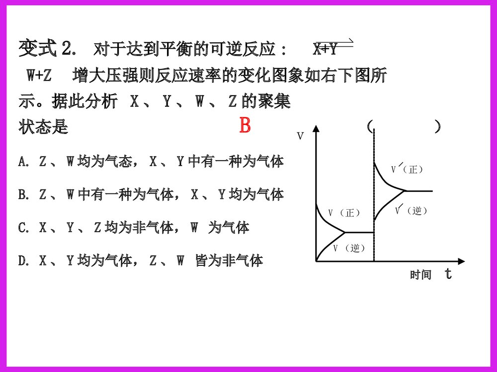 化学反应速率图象分析PPT课件下载7