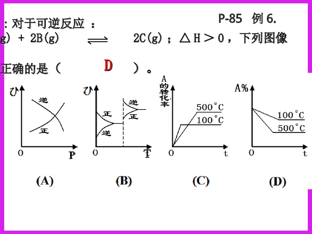 化学反应速率图象分析PPT课件下载9