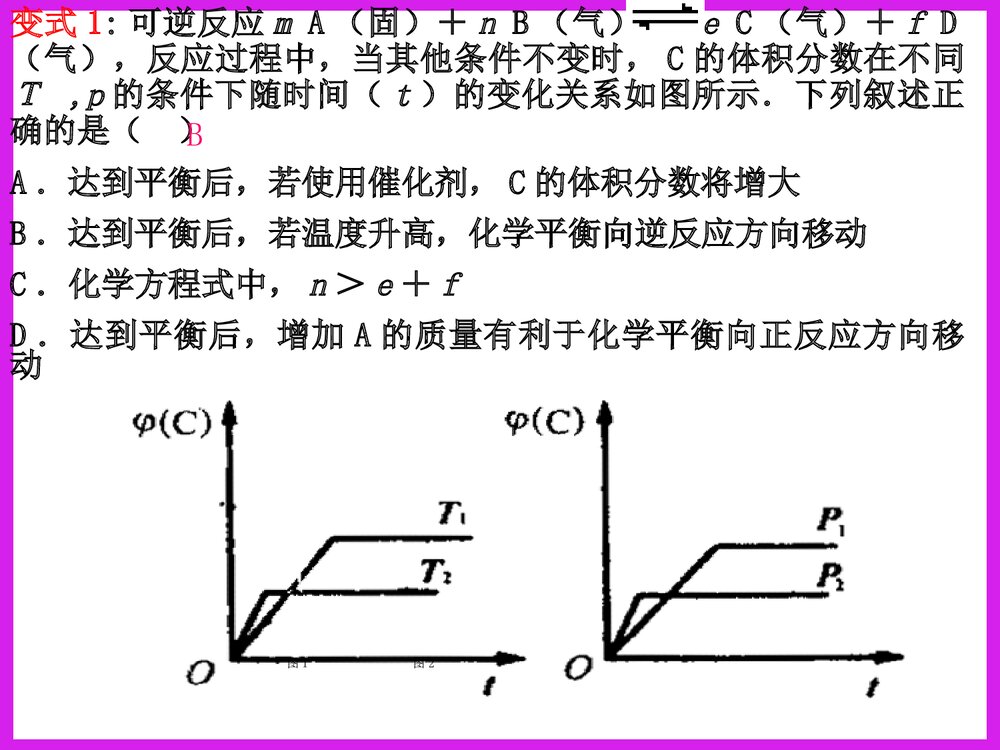 化学反应速率图象分析PPT课件下载10