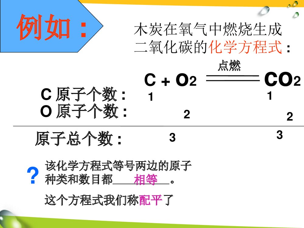 化学方程式的正确书写PPT课件下载4