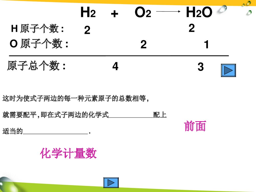 化学方程式的正确书写PPT课件下载5
