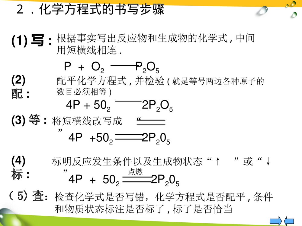 化学方程式的正确书写PPT课件下载7