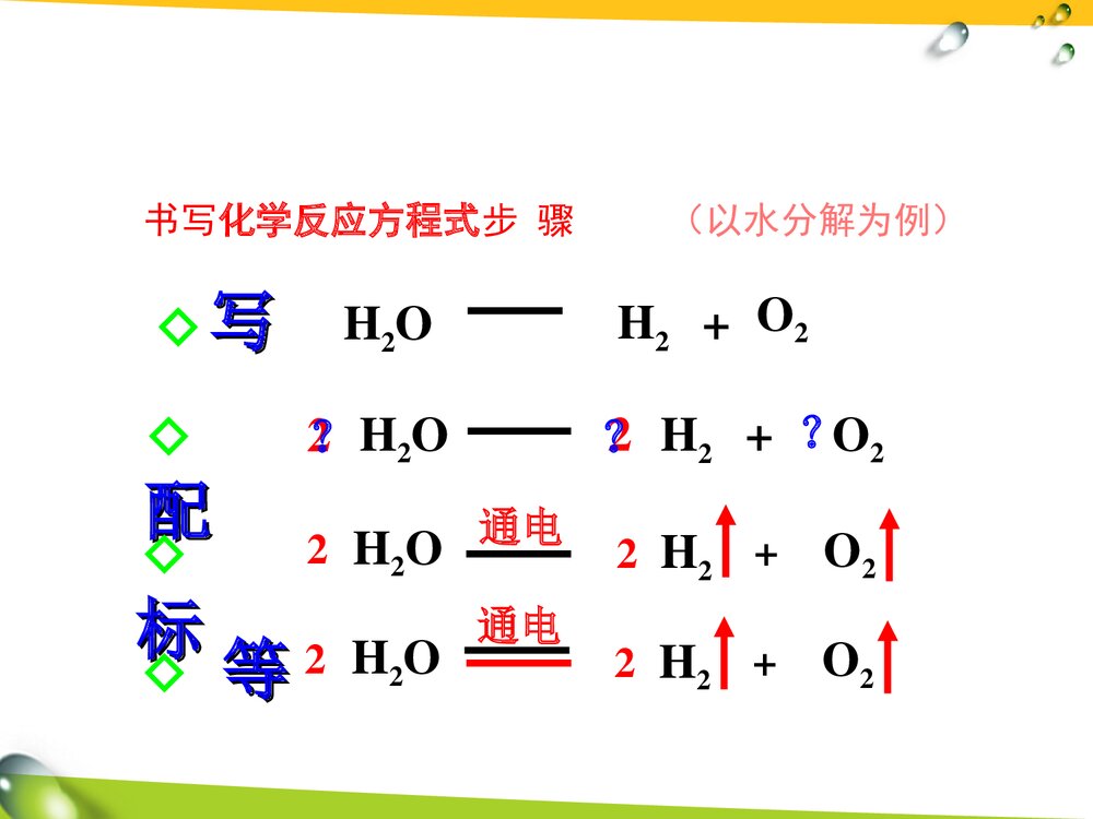 化学方程式的正确书写PPT课件下载10