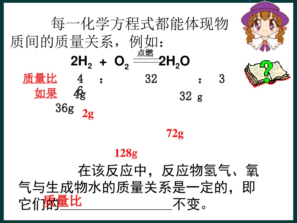 课题3 利用化学式方程式的简单计算PPT课件10