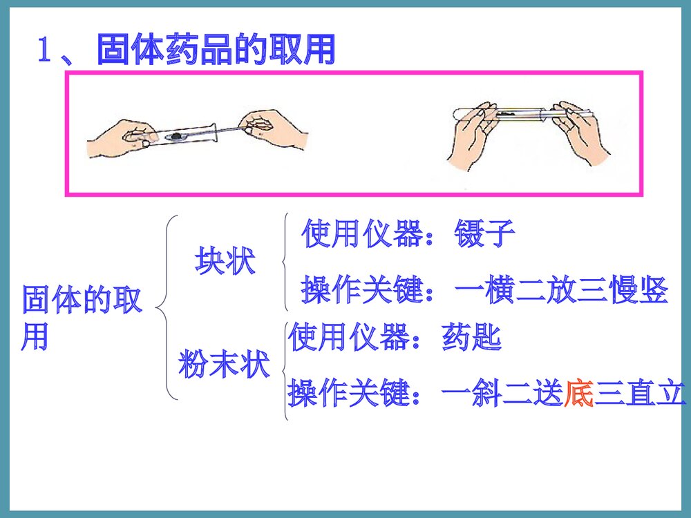 九年级化学上册走进化学实验室PPT课件下载4