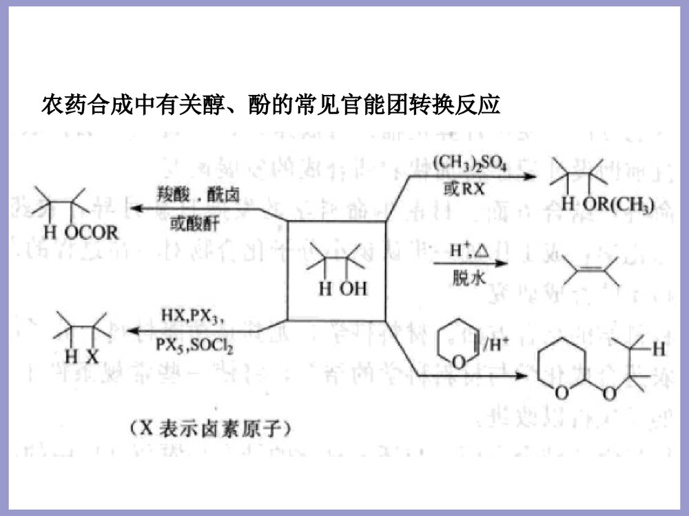农药合成化学合成基础PPT课件3