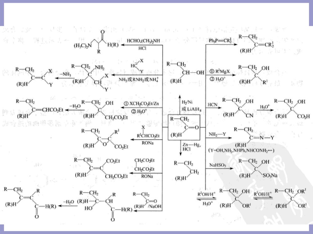 农药合成化学合成基础PPT课件9