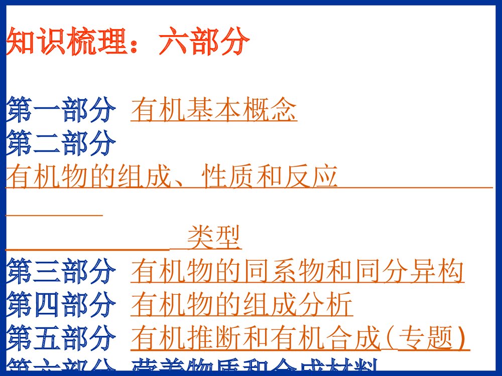 有机化学基础复习PPT课件下载3