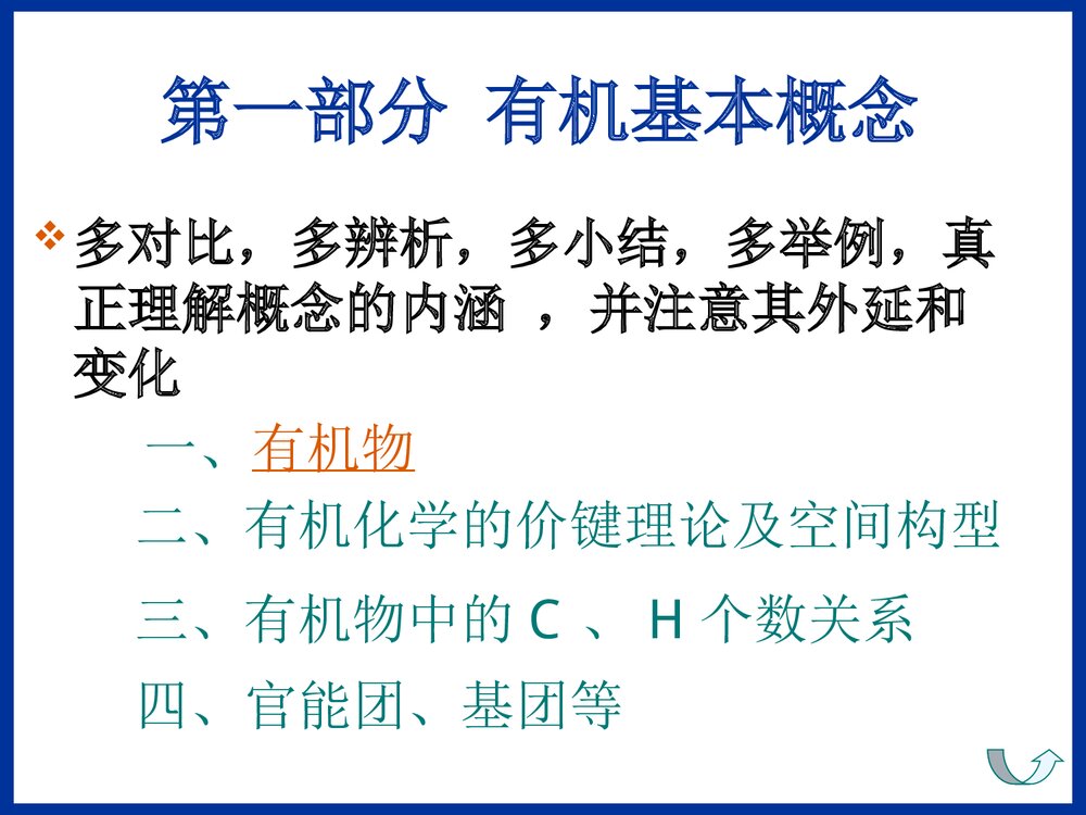 有机化学基础复习PPT课件下载4