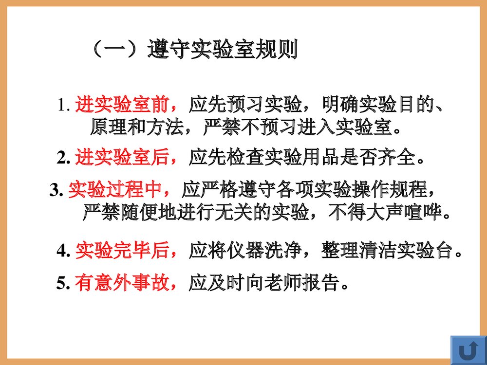 高中化学必修一《化学实验安全》PPT课件6