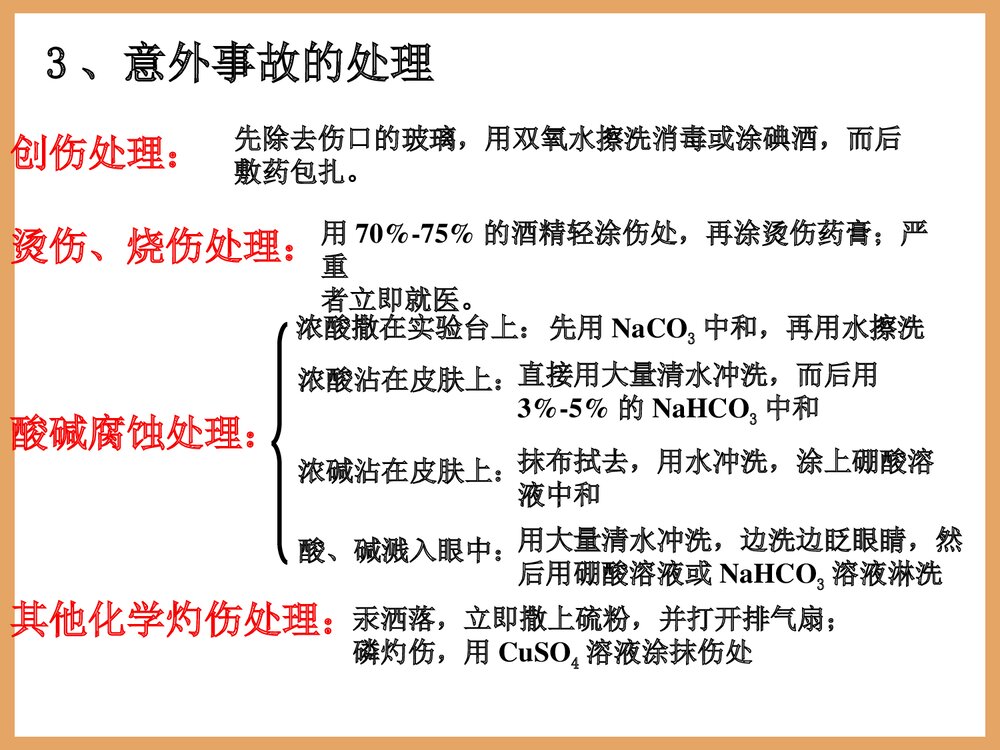 高中化学必修一《化学实验安全》PPT课件10