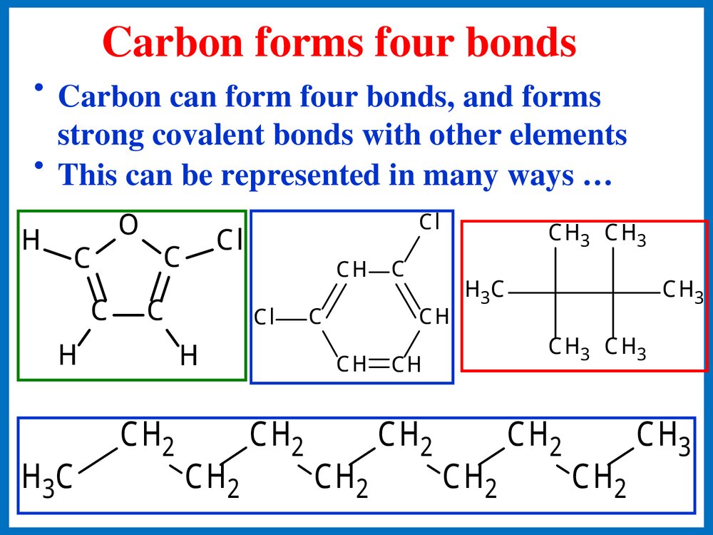 有机化学专业英语PPT课件下载6
