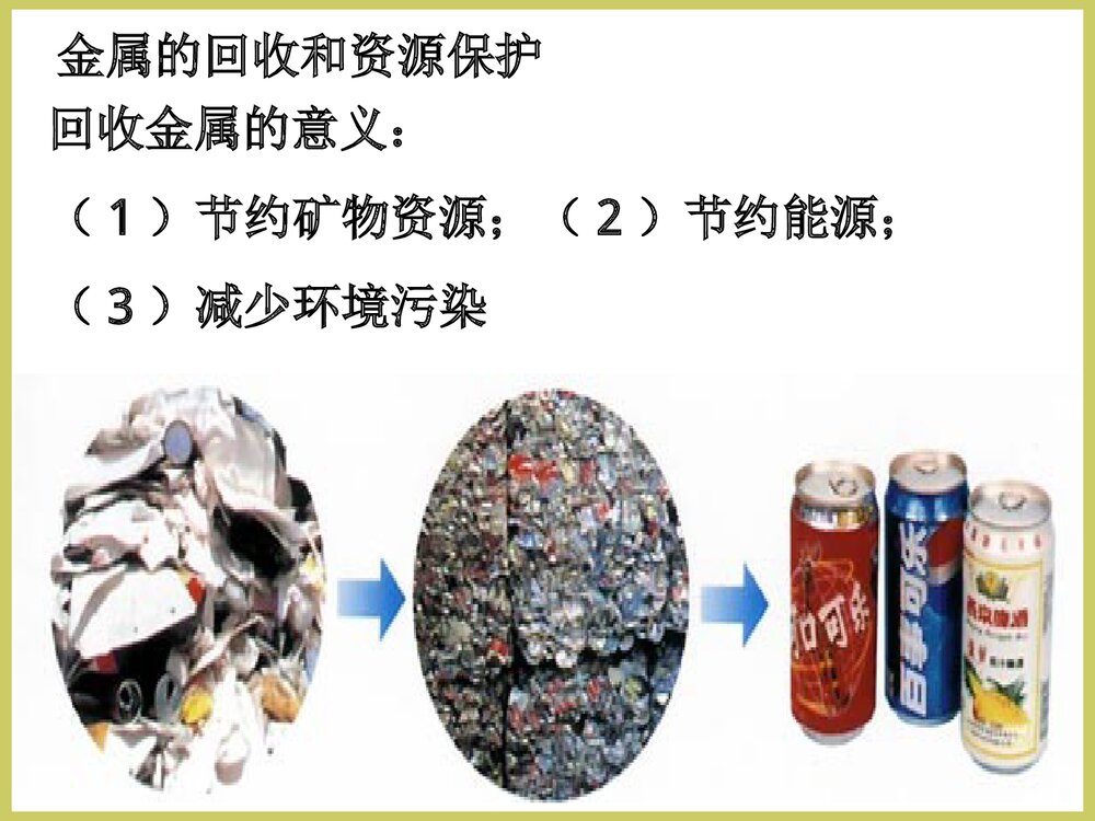 高中化学必修2第4章《第四章化学与可持续发展》PPT课件8