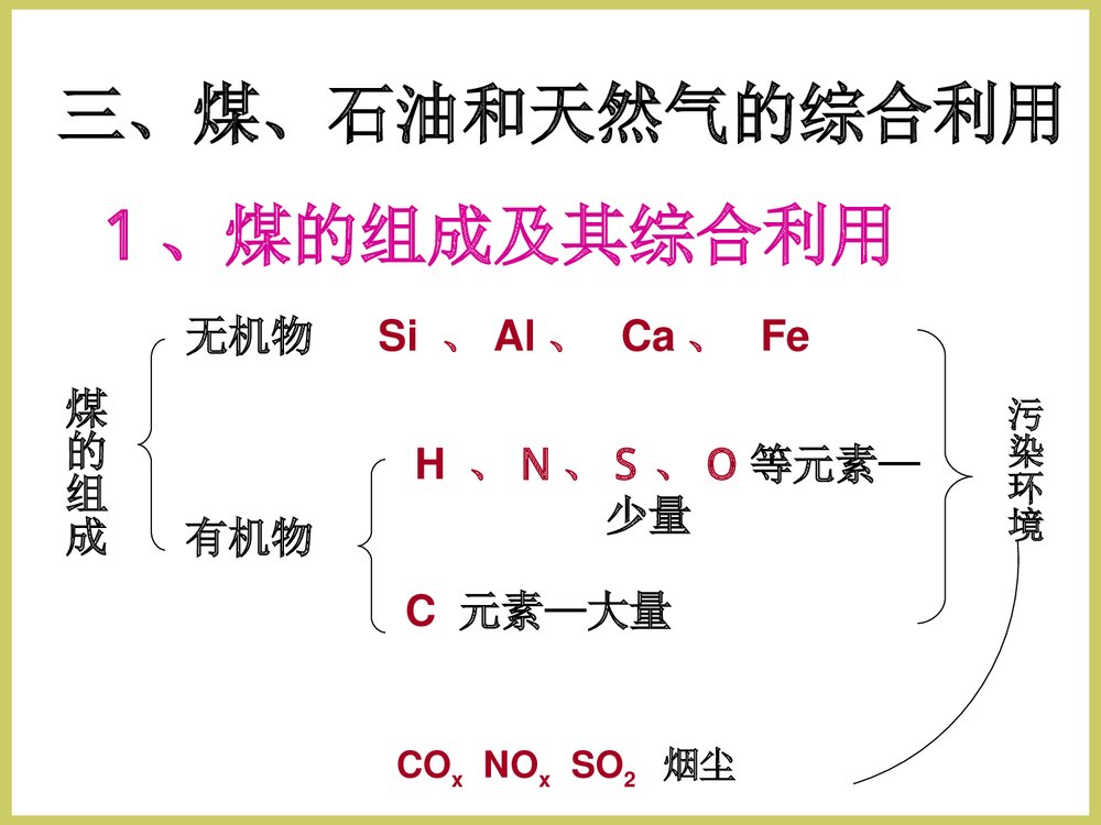 高中化学必修2第4章《第四章化学与可持续发展》PPT课件10