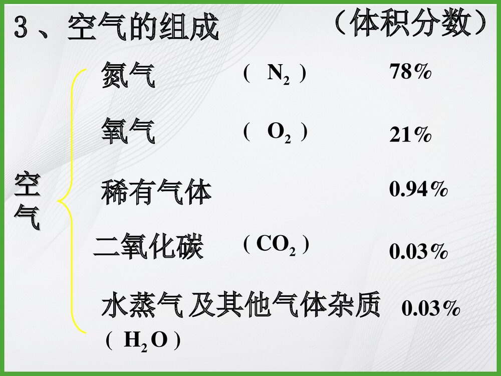 初中化学第二单元《我们周围的空气》PPT课件下载9