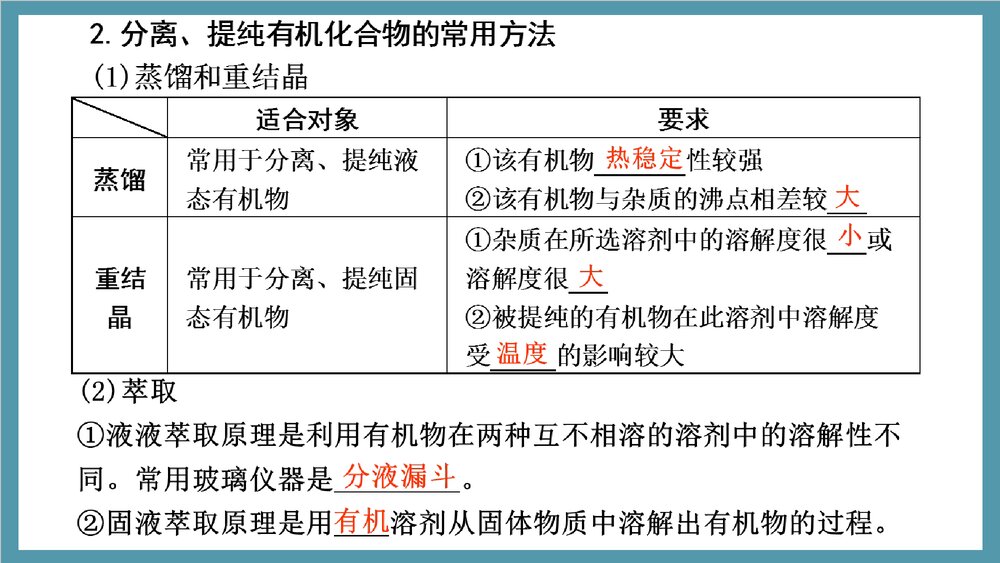 高中化学选修5有机化学基础PPT课件下载10