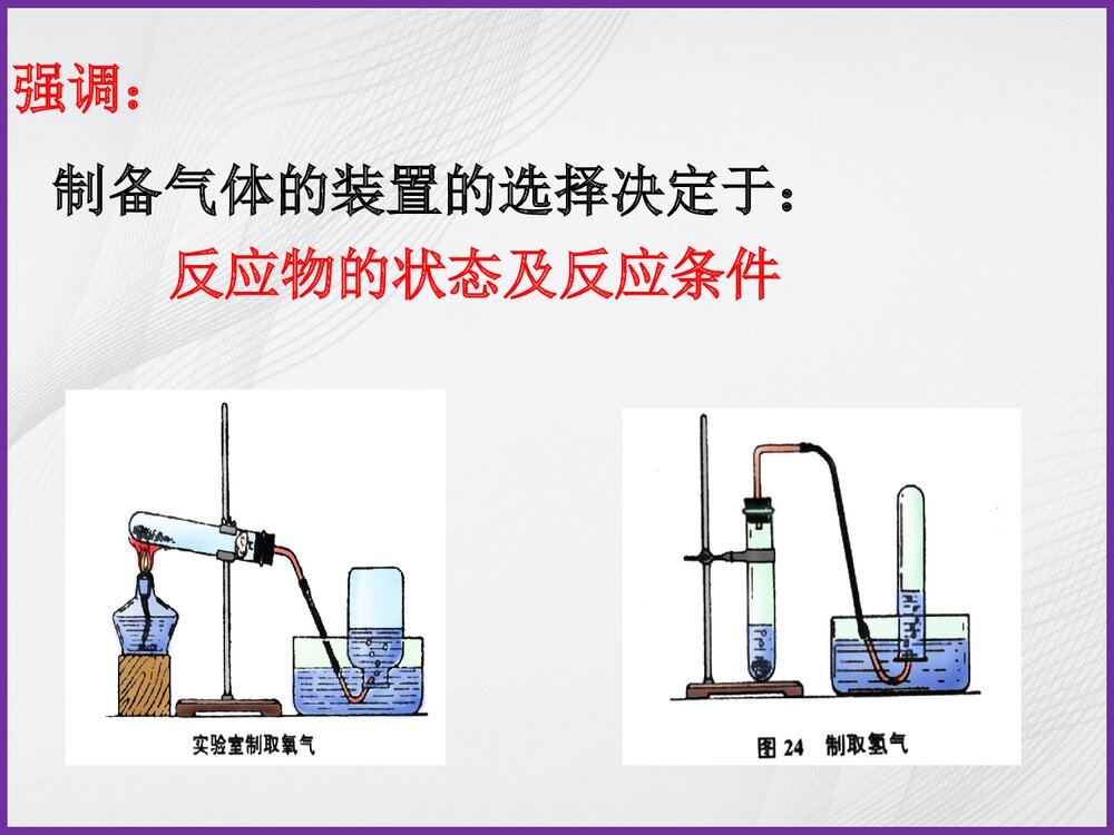 氢气的实验室制法PPT课件6