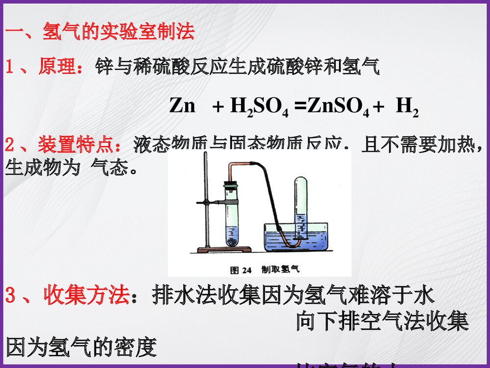 氢气的实验室制法PPT课件7