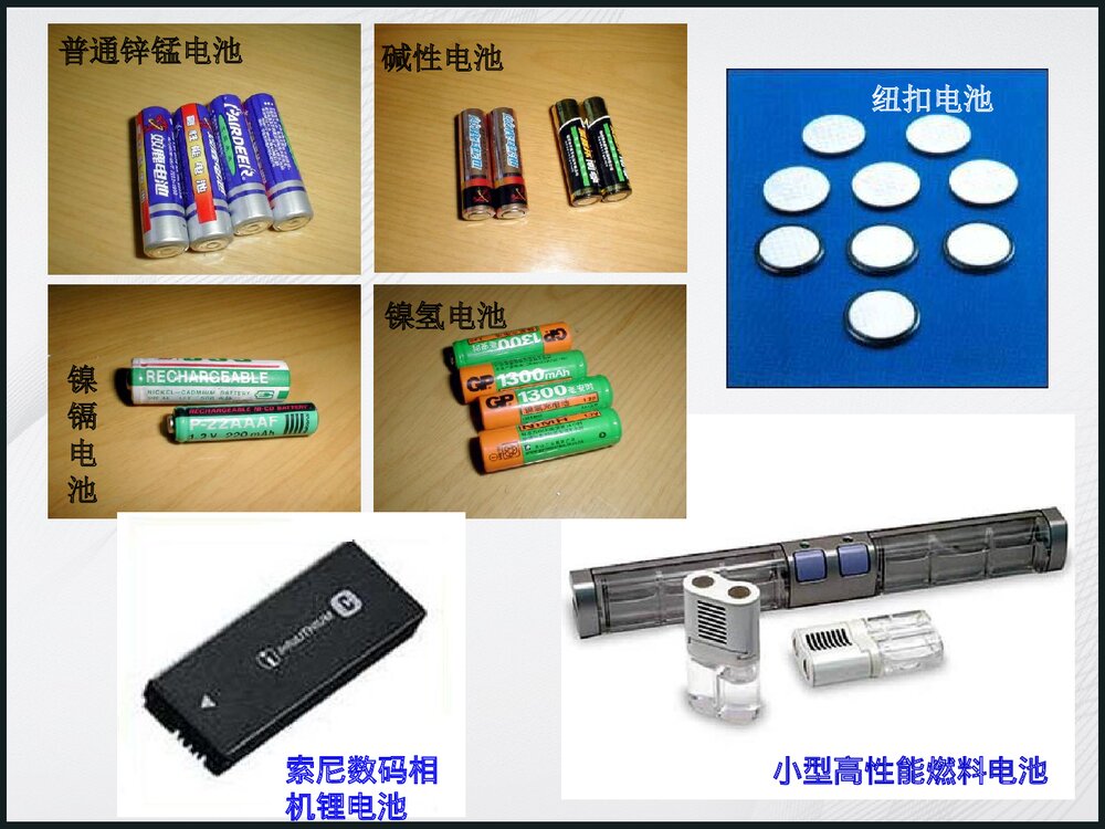 高中化学选修《第四章 化学电源》PPT课件2