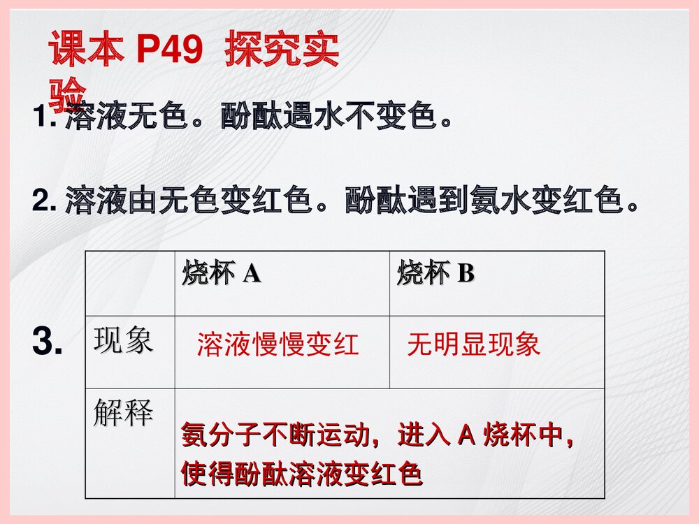 初三化学分子和原子PPT课件下载8
