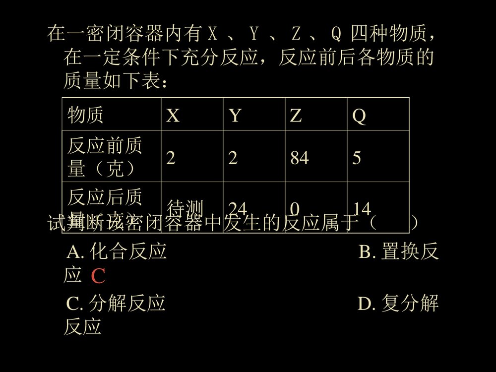 化学应用的应用PPT课件下载6