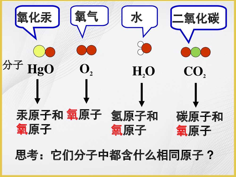 九年级人教版化学《课题2 元素》PPT课件3