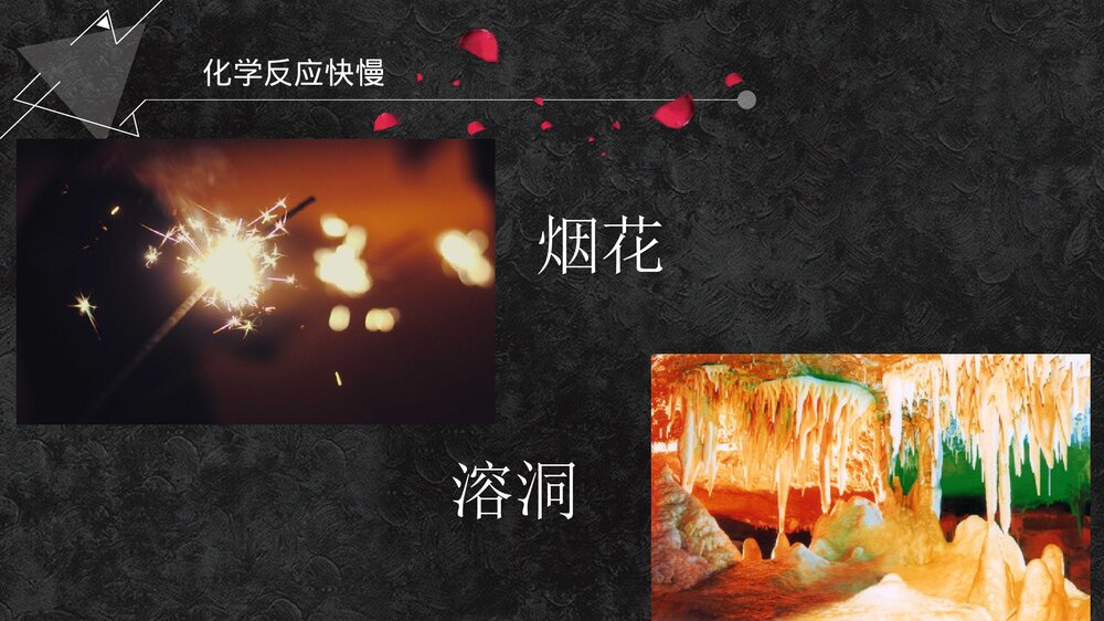 化学反应的快慢与限度PPT课件下载2