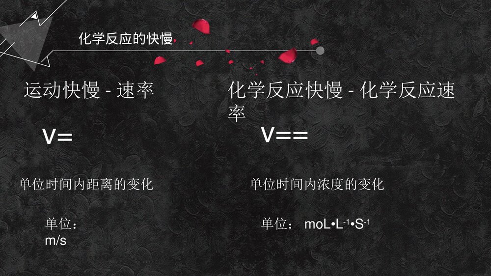 化学反应的快慢与限度PPT课件下载5