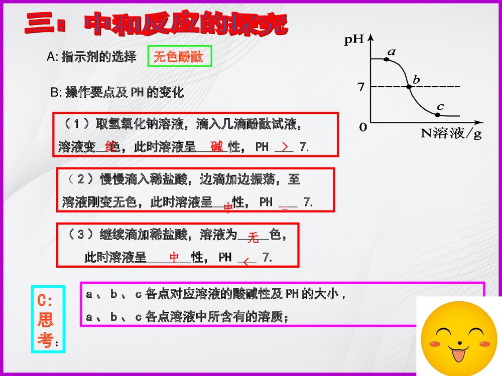 化学专题复习《中和反应 PH》PPT课件下载6