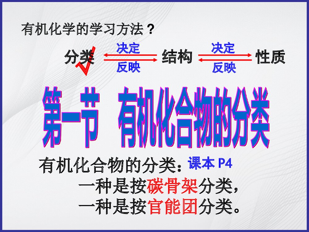 高中化学《第一节 有机化合物的分类》PPT课件下载4