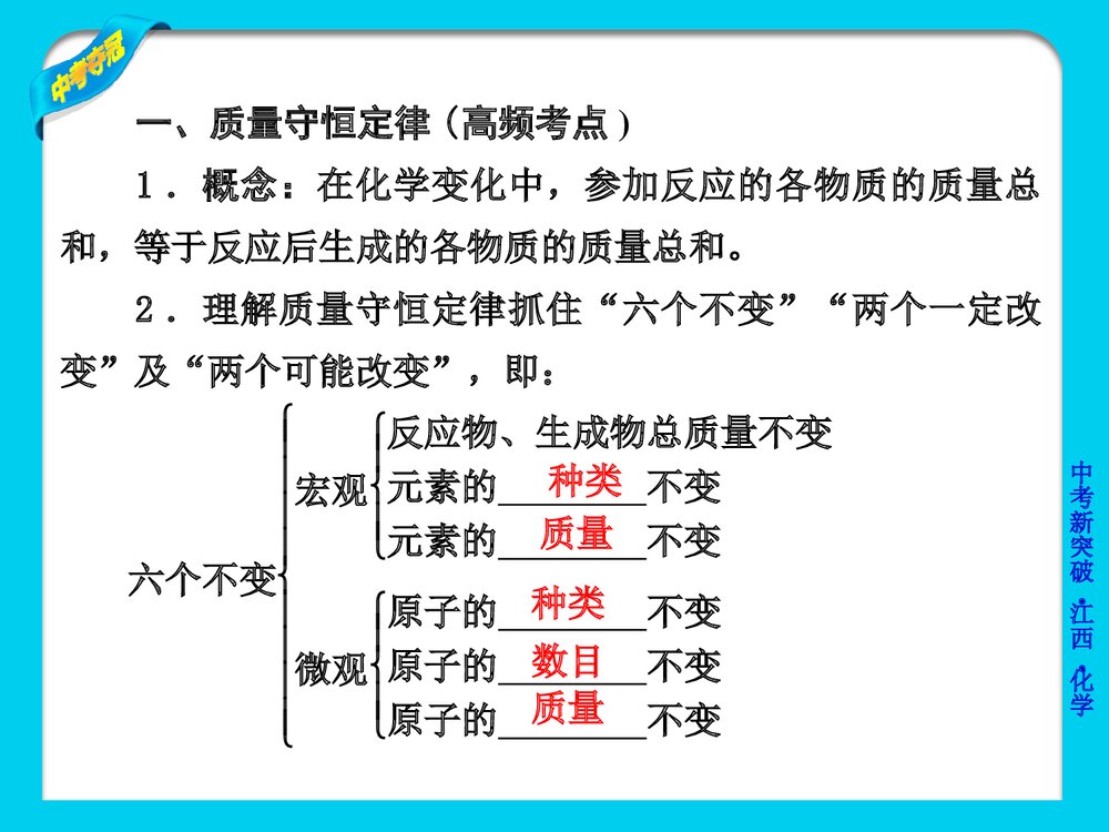 初三化学《第五单元方程式》PPT课件下载3