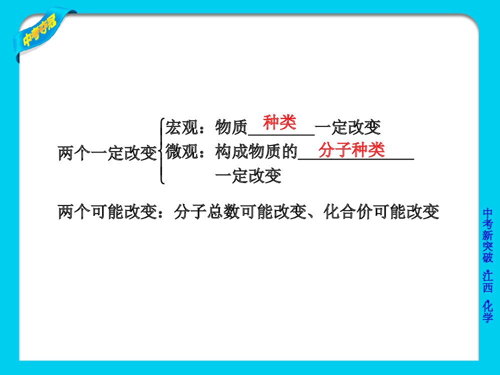 初三化学《第五单元方程式》PPT课件下载4